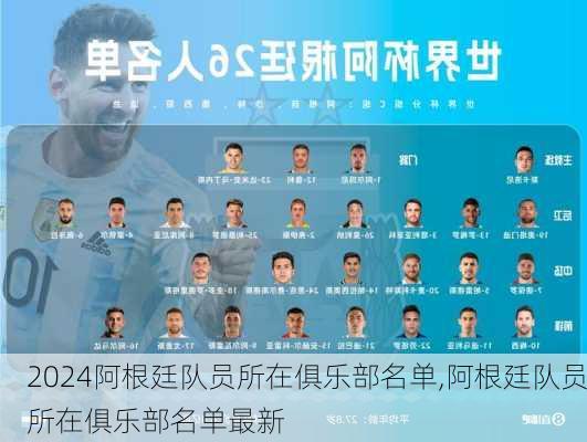 阿根廷队员所在俱乐部名单,阿根廷队员所在俱乐部名单最新