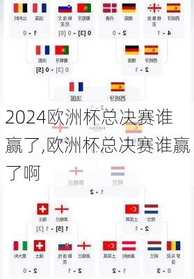 欧洲杯总决赛谁赢了,欧洲杯总决赛谁赢了啊
