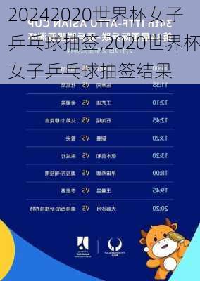 2020世界杯女子乒乓球抽签,2020世界杯女子乒乓球抽签结果