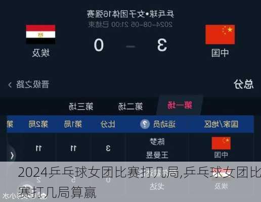 乒乓球女团比赛打几局,乒乓球女团比赛打几局算赢