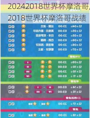 2018世界杯摩洛哥,2018世界杯摩洛哥战绩