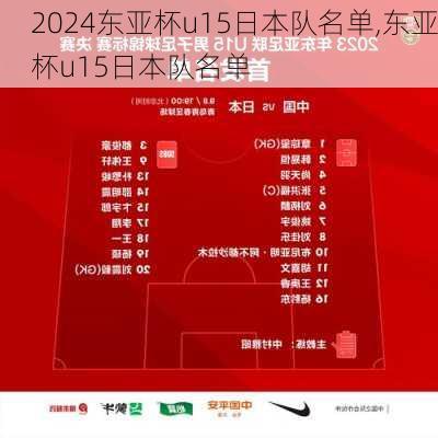 东亚杯u15日本队名单,东亚杯u15日本队名单