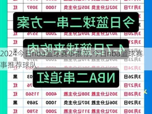 今日nba篮球赛事推荐,今日nba篮球赛事推荐球队