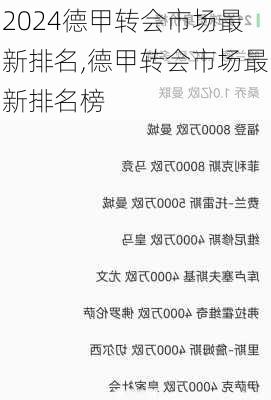 德甲转会市场最新排名,德甲转会市场最新排名榜