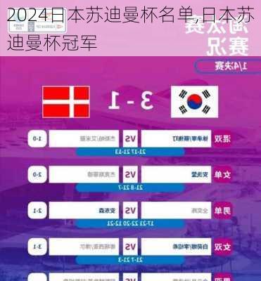 日本苏迪曼杯名单,日本苏迪曼杯冠军