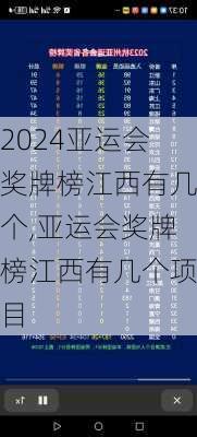 亚运会奖牌榜江西有几个,亚运会奖牌榜江西有几个项目