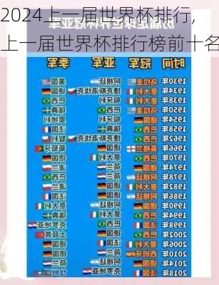 上一届世界杯排行,上一届世界杯排行榜前十名