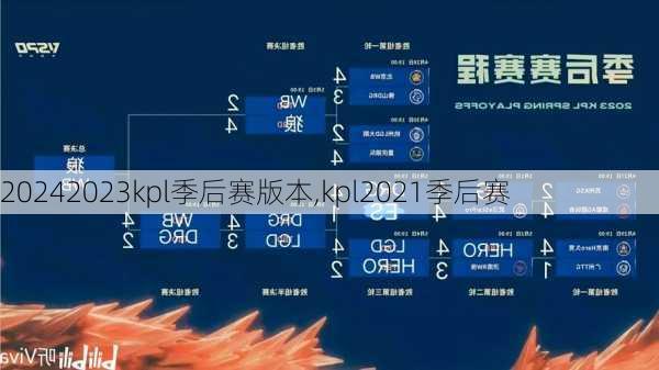 2023kpl季后赛版本,kpl2021季后赛