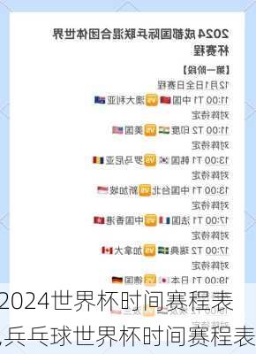 世界杯时间赛程表,兵乓球世界杯时间赛程表