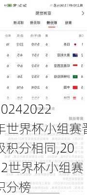 2022年世界杯小组赛晋级积分相同,2022世界杯小组赛积分榜