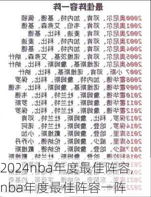 nba年度最佳阵容,nba年度最佳阵容一阵