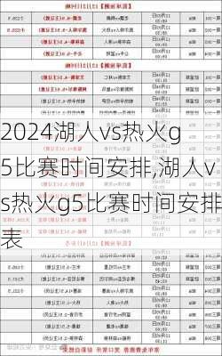 湖人vs热火g5比赛时间安排,湖人vs热火g5比赛时间安排表