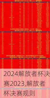 解放者杯决赛2023,解放者杯决赛规则