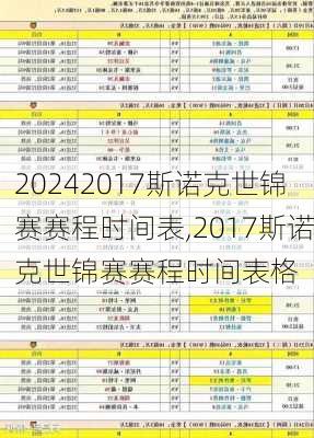 2017斯诺克世锦赛赛程时间表,2017斯诺克世锦赛赛程时间表格