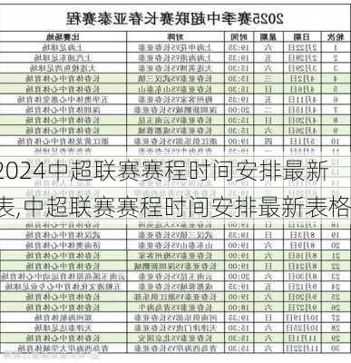中超联赛赛程时间安排最新表,中超联赛赛程时间安排最新表格