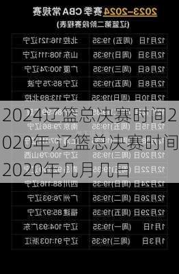 辽篮总决赛时间2020年,辽篮总决赛时间2020年几月几日