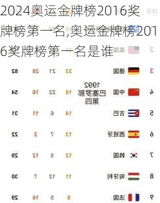 奥运金牌榜2016奖牌榜第一名,奥运金牌榜2016奖牌榜第一名是谁