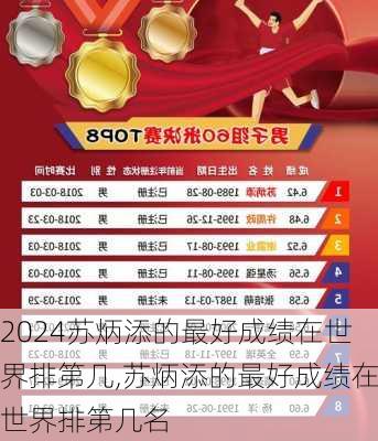 苏炳添的最好成绩在世界排第几,苏炳添的最好成绩在世界排第几名