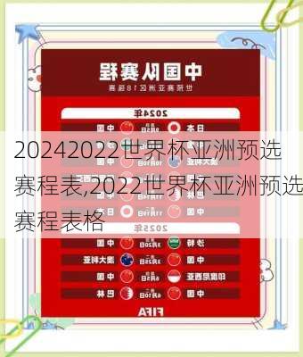 2022世界杯亚洲预选赛程表,2022世界杯亚洲预选赛程表格