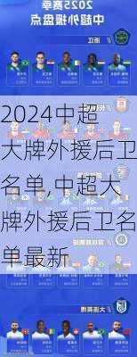 中超大牌外援后卫名单,中超大牌外援后卫名单最新