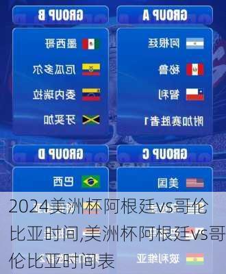 美洲杯阿根廷vs哥伦比亚时间,美洲杯阿根廷vs哥伦比亚时间表