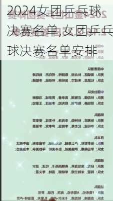女团乒乓球决赛名单,女团乒乓球决赛名单安排