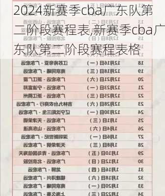 新赛季cba广东队第二阶段赛程表,新赛季cba广东队第二阶段赛程表格
