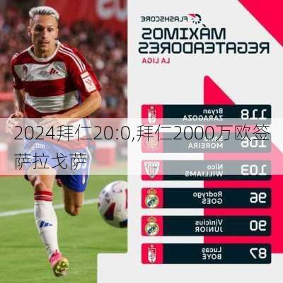拜仁20:0,拜仁2000万欧签萨拉戈萨