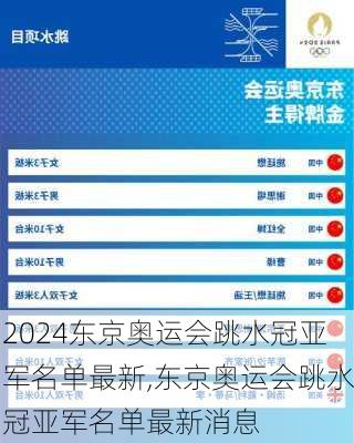 东京奥运会跳水冠亚军名单最新,东京奥运会跳水冠亚军名单最新消息
