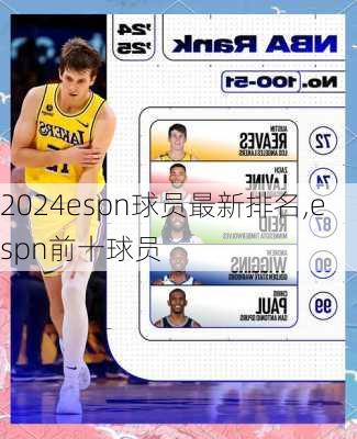 espn球员最新排名,espn前十球员