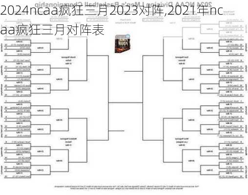ncaa疯狂三月2023对阵,2021年ncaa疯狂三月对阵表