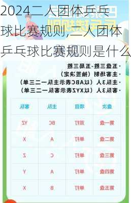 二人团体乒乓球比赛规则,二人团体乒乓球比赛规则是什么