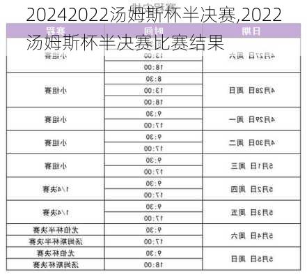 2022汤姆斯杯半决赛,2022汤姆斯杯半决赛比赛结果