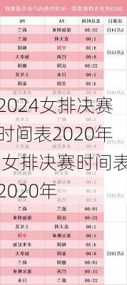 女排决赛时间表2020年,女排决赛时间表2020年