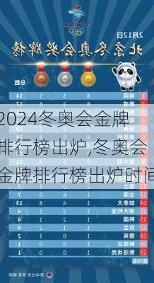 冬奥会金牌排行榜出炉,冬奥会金牌排行榜出炉时间