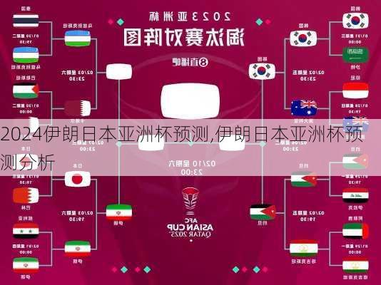 伊朗日本亚洲杯预测,伊朗日本亚洲杯预测分析