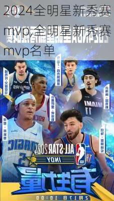 全明星新秀赛mvp,全明星新秀赛mvp名单