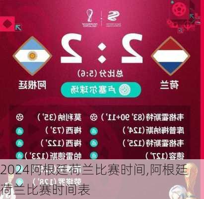 阿根廷荷兰比赛时间,阿根廷荷兰比赛时间表
