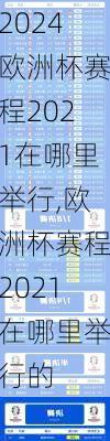 欧洲杯赛程2021在哪里举行,欧洲杯赛程2021在哪里举行的