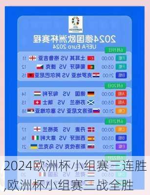 欧洲杯小组赛三连胜,欧洲杯小组赛三战全胜
