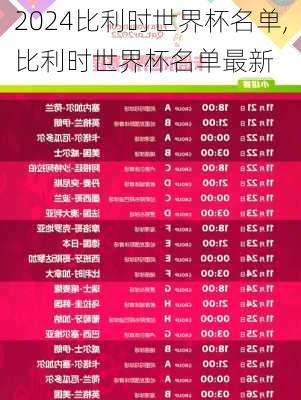 比利时世界杯名单,比利时世界杯名单最新