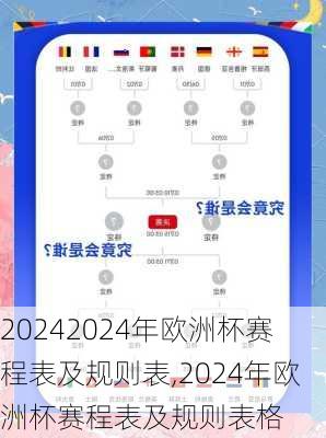 2024年欧洲杯赛程表及规则表,2024年欧洲杯赛程表及规则表格