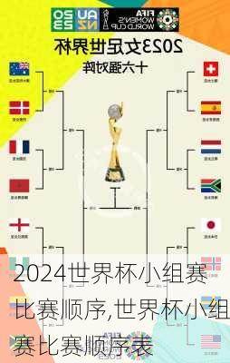世界杯小组赛比赛顺序,世界杯小组赛比赛顺序表