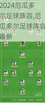 厄瓜多尔足球阵容,厄瓜多尔足球阵容最新