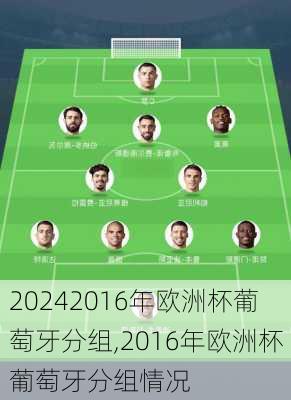 2016年欧洲杯葡萄牙分组,2016年欧洲杯葡萄牙分组情况