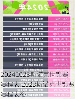 2023斯诺克世锦赛赛程表,2023斯诺克世锦赛赛程表格
