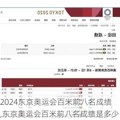 东京奥运会百米前八名成绩,东京奥运会百米前八名成绩是多少