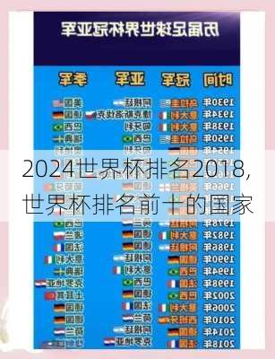 世界杯排名2018,世界杯排名前十的国家