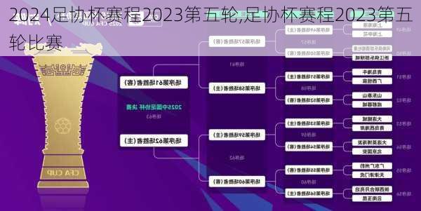 足协杯赛程2023第五轮,足协杯赛程2023第五轮比赛