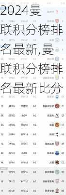 曼联积分榜排名最新,曼联积分榜排名最新比分